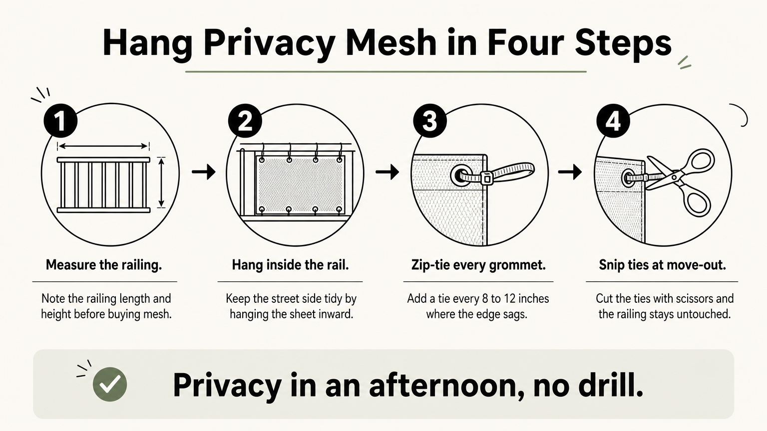 Infographic showing four steps for measuring and attaching removable mesh inside a balcony railing